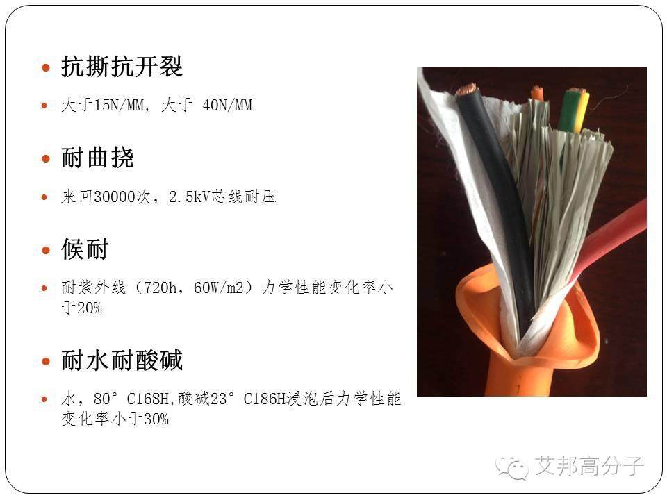 新能源汽車對線纜有什么要求？應用過程中存在什么問題？