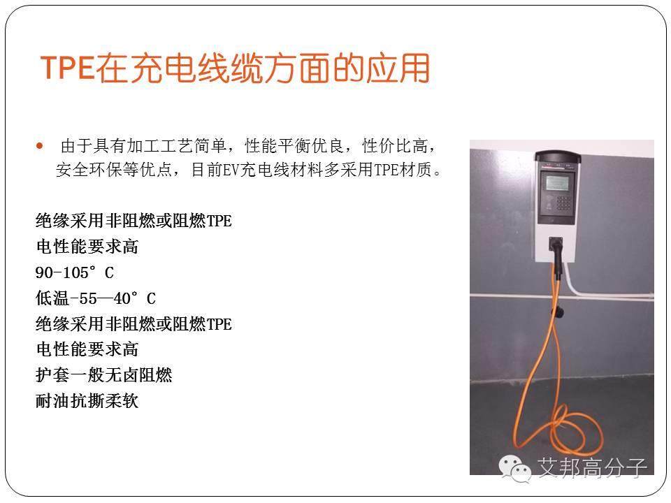 新能源汽車對線纜有什么要求？應用過程中存在什么問題？