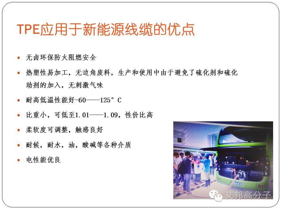 新能源汽車對線纜有什么要求？應用過程中存在什么問題？