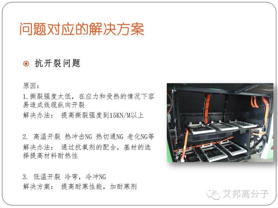 新能源汽車對線纜有什么要求？應用過程中存在什么問題？
