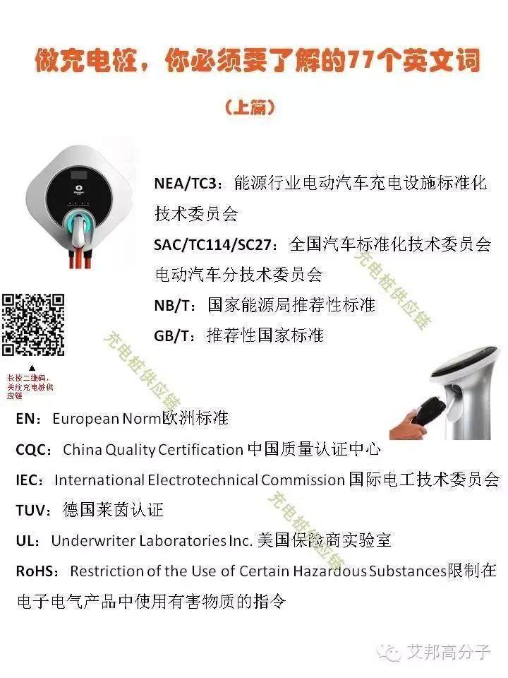 【上篇】做充电桩，你必须要了解的77个英文词