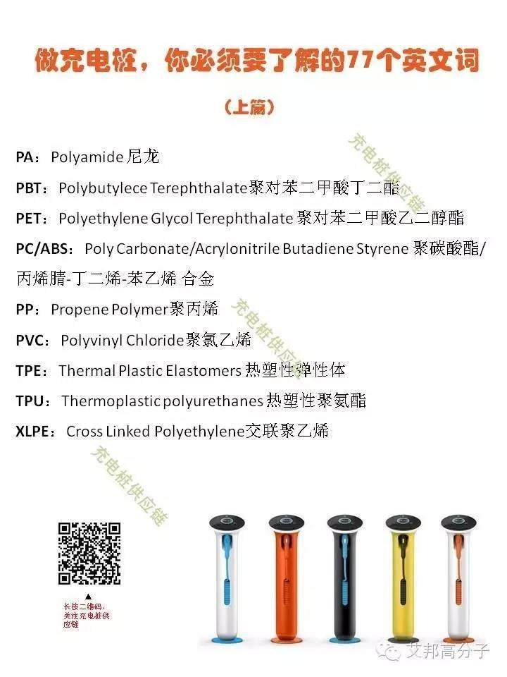 【上篇】做充电桩，你必须要了解的77个英文词