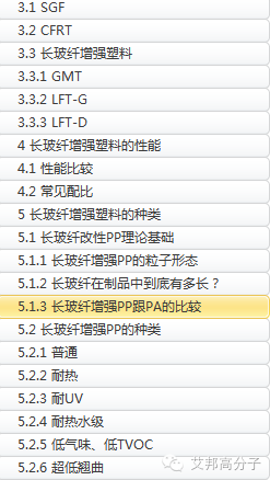 【經(jīng)典·收藏】一張圖看懂長玻纖增強塑料產(chǎn)業(yè)鏈
