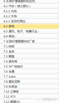 【經(jīng)典·收藏】一張圖看懂長玻纖增強塑料產(chǎn)業(yè)鏈