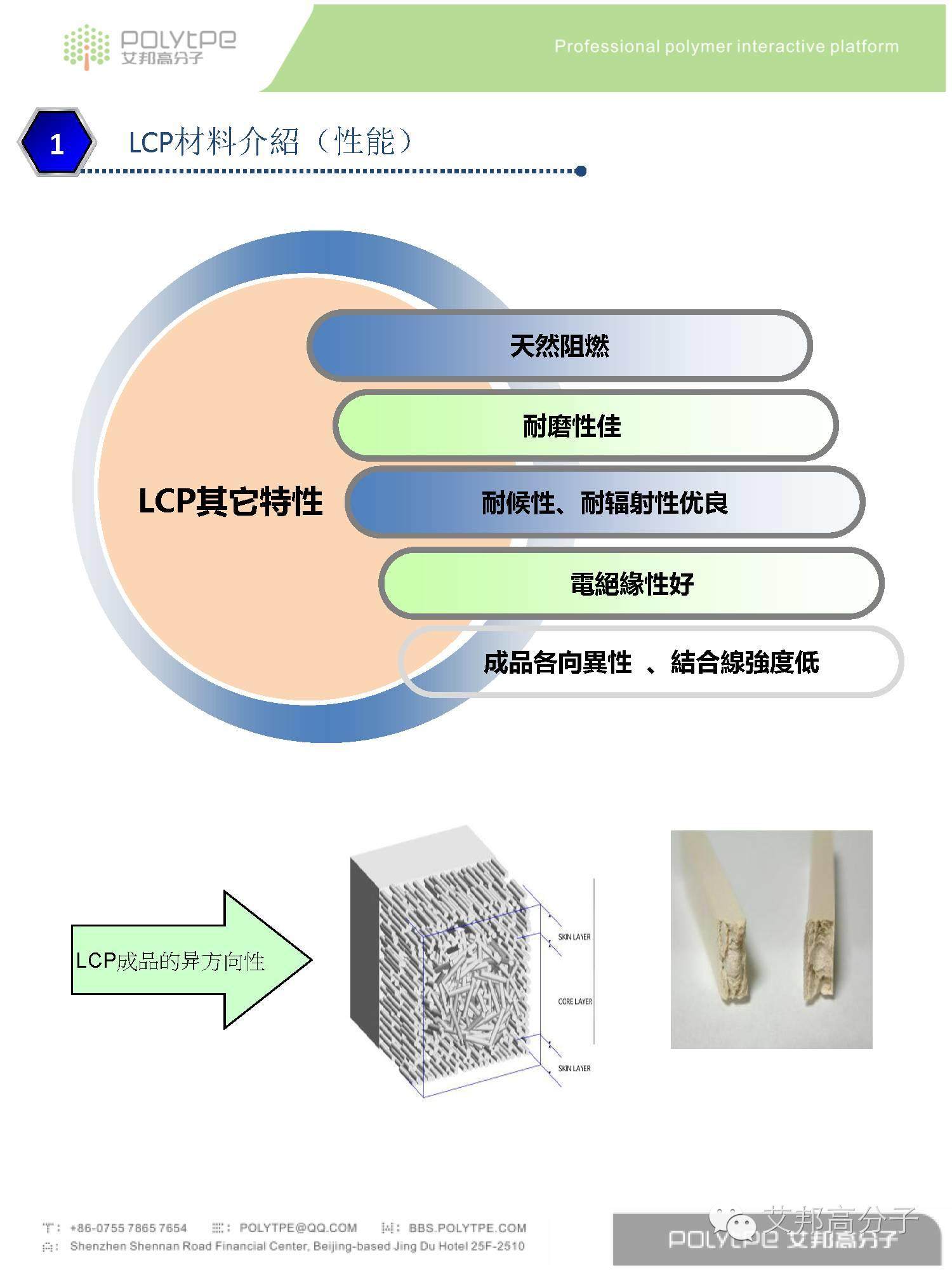 我是LCP液晶高分子材料，这是我的简历，请收藏！