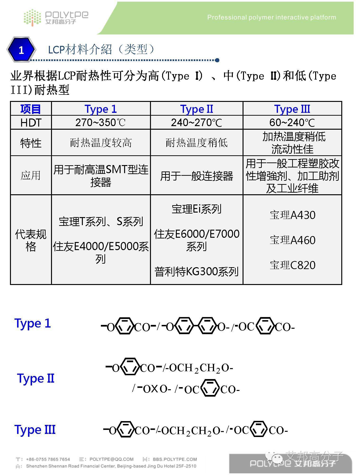 我是LCP液晶高分子材料，这是我的简历，请收藏！