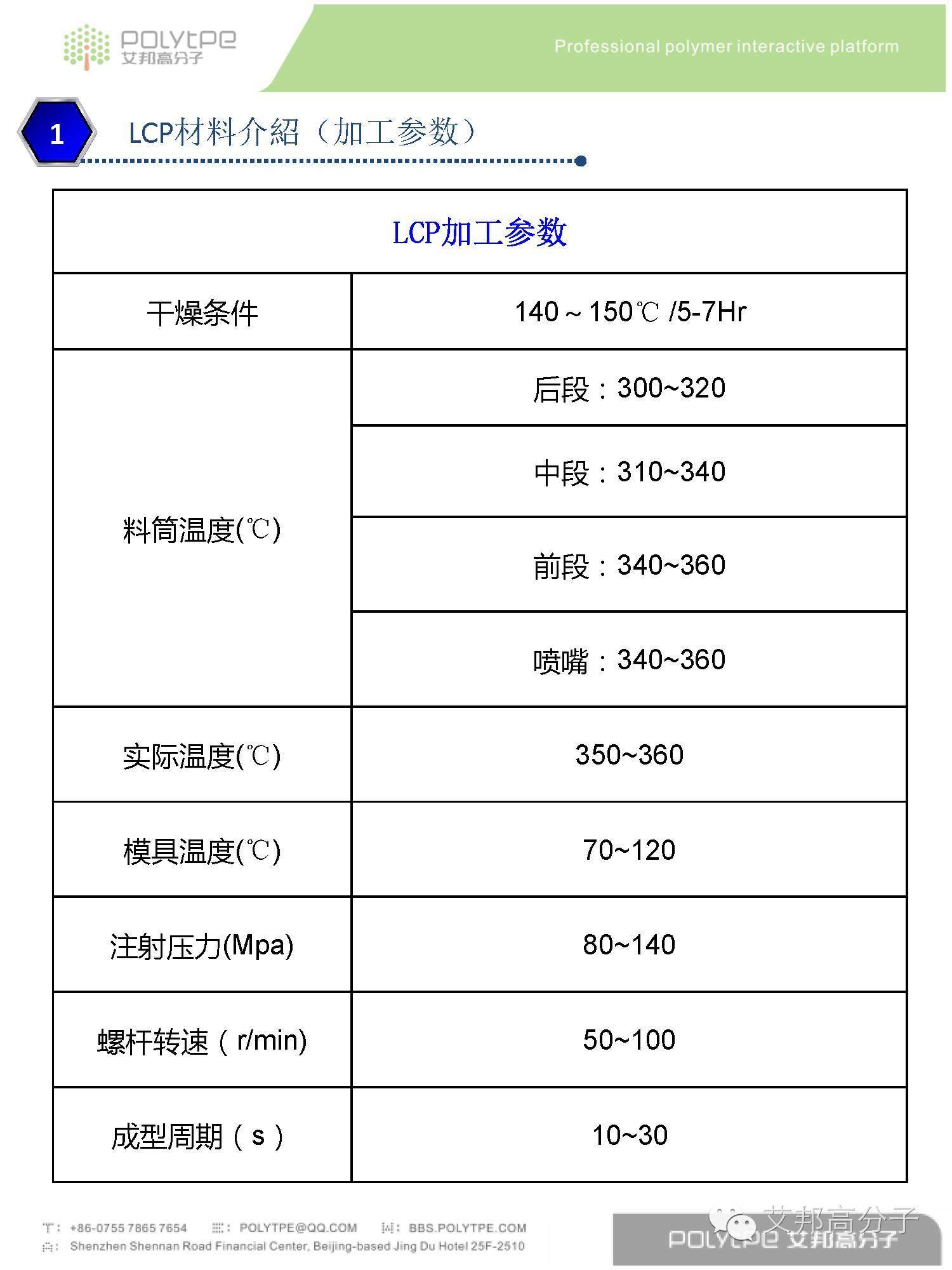 我是LCP液晶高分子材料，这是我的简历，请收藏！