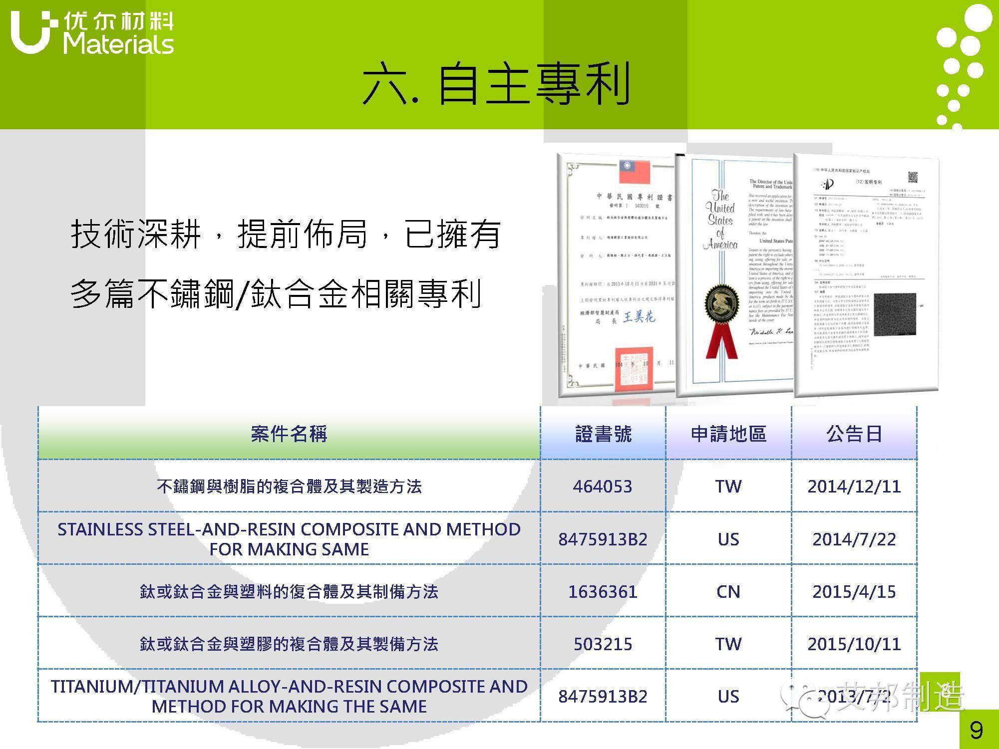 钛合金也能纳米注塑成型？不信您看看