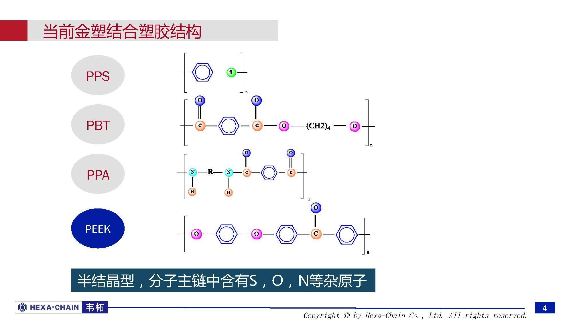 拿走！收藏好！以后別再問我要蘋果手機(jī)外殼用PEEK資料了