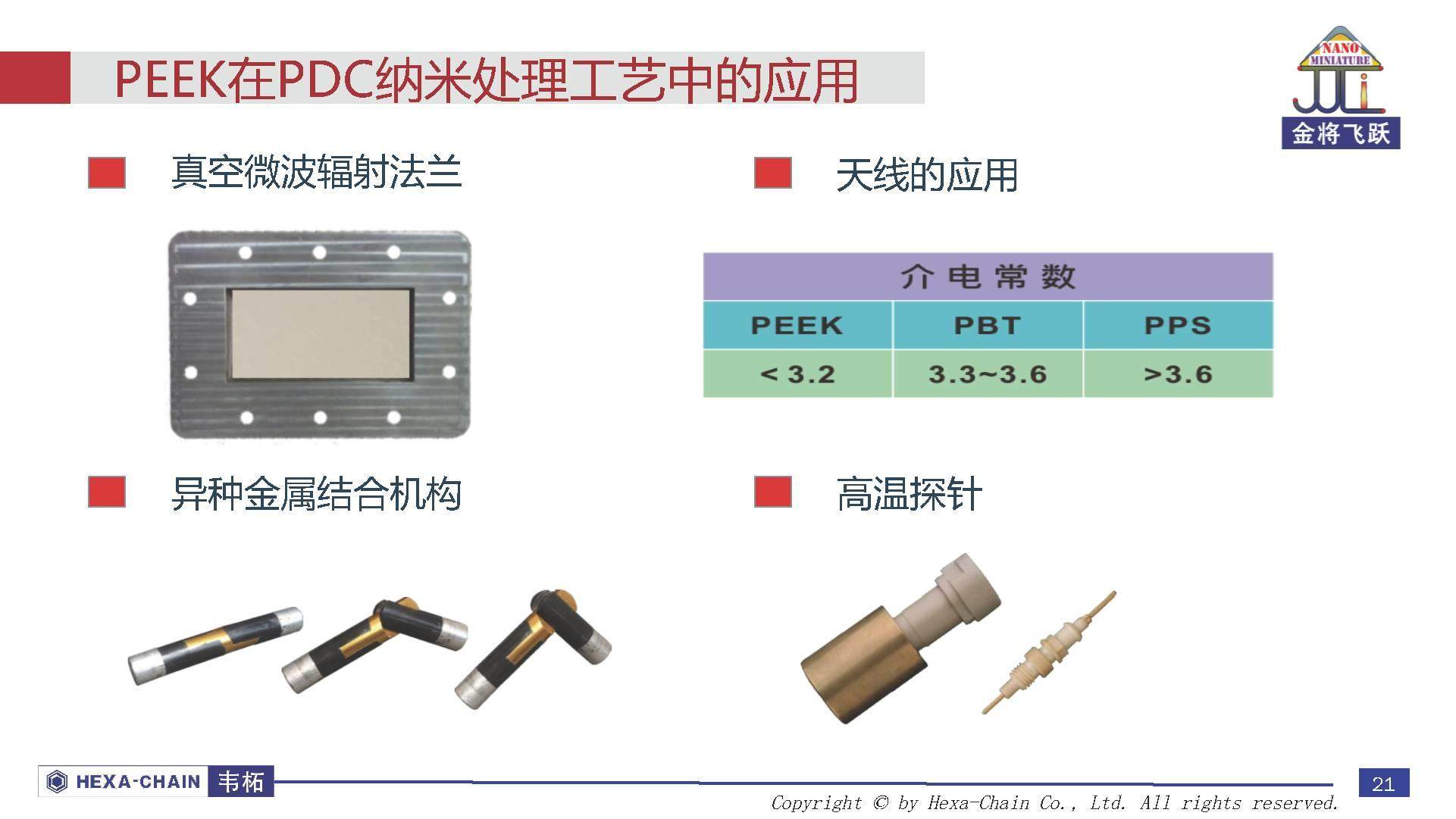 拿走！收藏好！以后別再問我要蘋果手機(jī)外殼用PEEK資料了