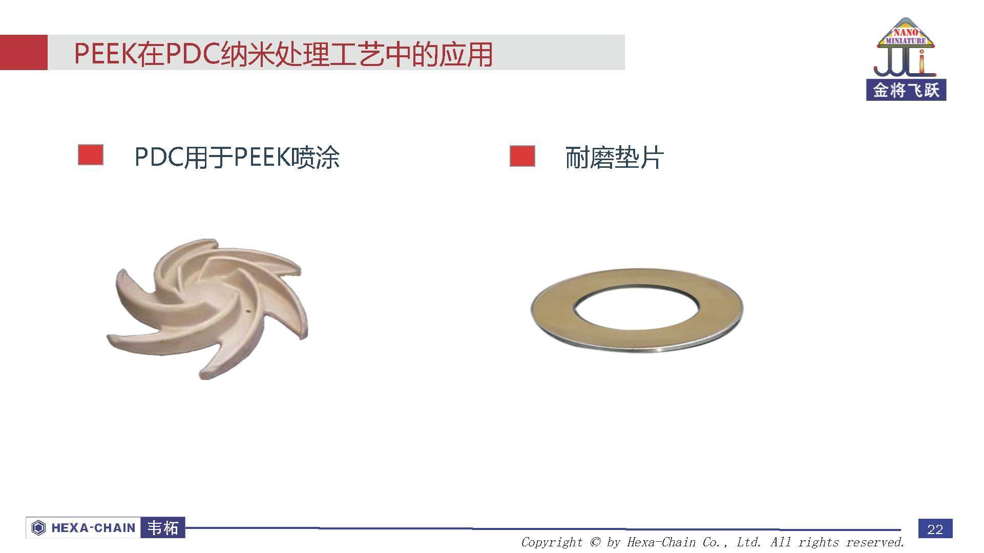 拿走！收藏好！以后別再問我要蘋果手機(jī)外殼用PEEK資料了