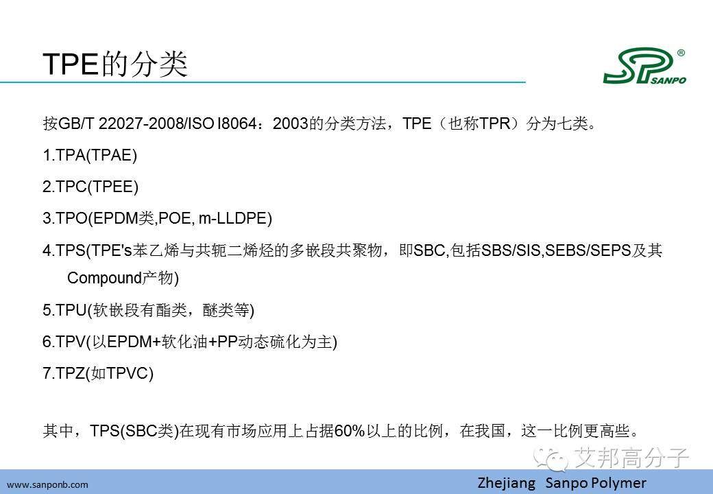 新型高支化氫化合成橡膠（HES）？一種高度支化的SEBS材料