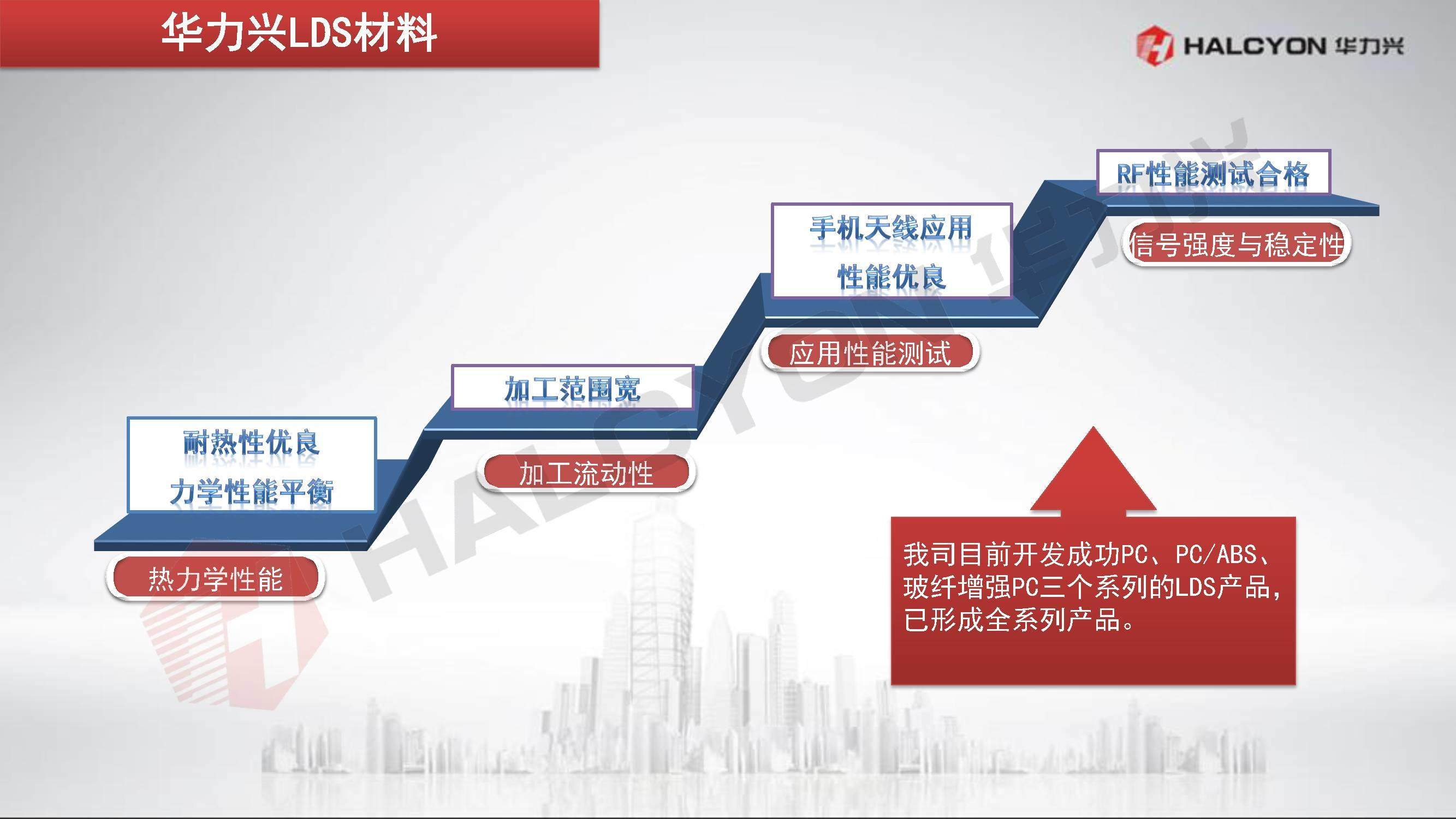 工程塑料已经进化到第四代，未来将在移动互联生态爆发