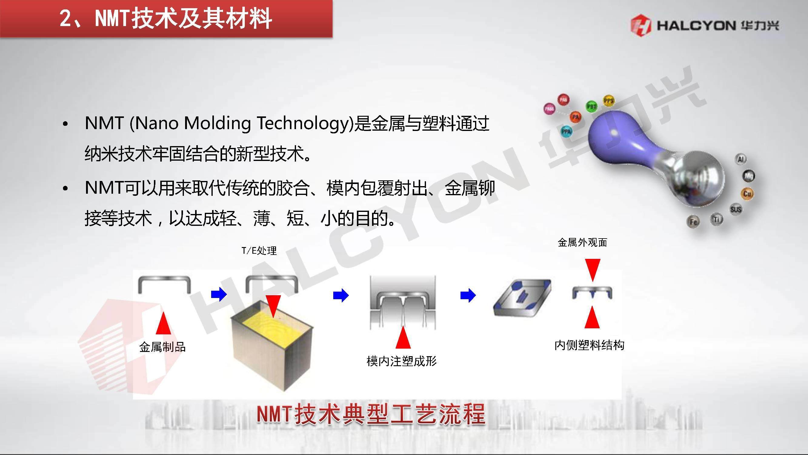 工程塑料已经进化到第四代，未来将在移动互联生态爆发