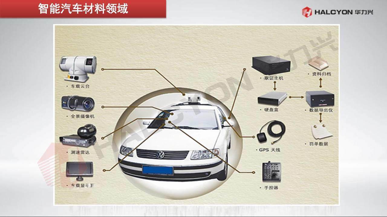 工程塑料已经进化到第四代，未来将在移动互联生态爆发