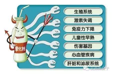【視頻】一文讀懂杜邦不含鄰苯類PVC增塑劑！