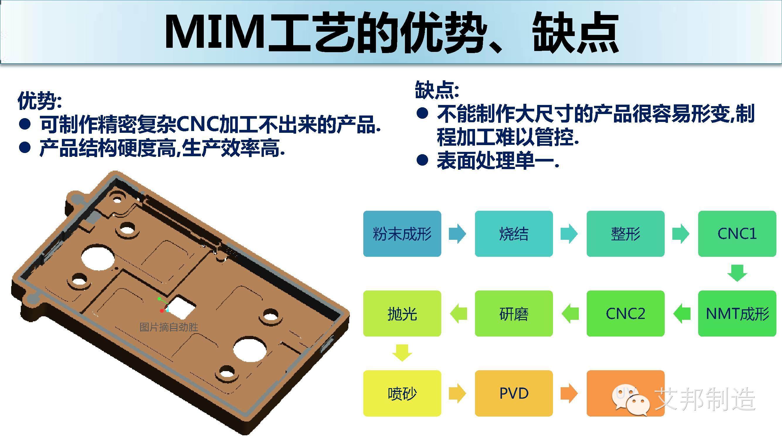 从大哥大到功能机再到智能手机，未来手机会是怎样？