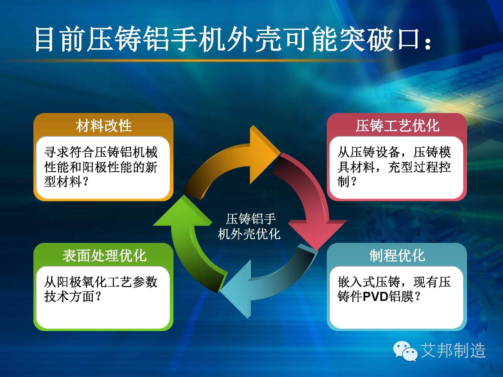 壓鑄鋁＋陽極氧化，可為還是不可為？