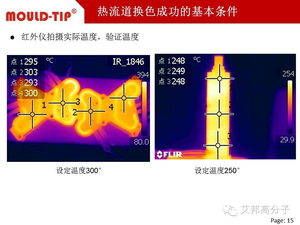 家電產(chǎn)品如何實(shí)現(xiàn)快速換色？其中關(guān)鍵：熱流道換色技術(shù)！
