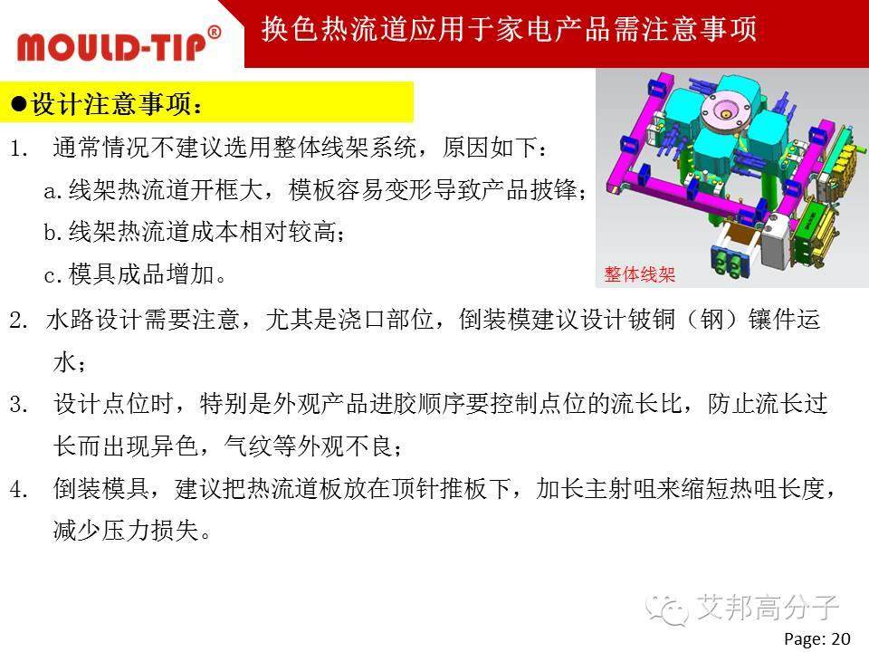 家電產(chǎn)品如何實(shí)現(xiàn)快速換色？其中關(guān)鍵：熱流道換色技術(shù)！