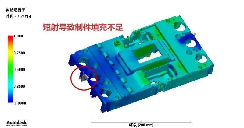 想要更“薄”身材？对短射say no！---三招打满薄壁制件