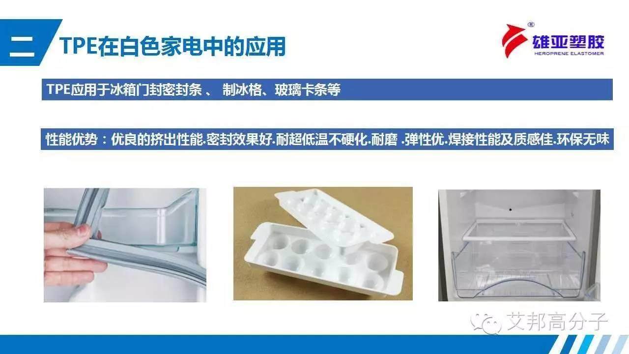 TPE在白色家電中如何應用？（經典·收藏）