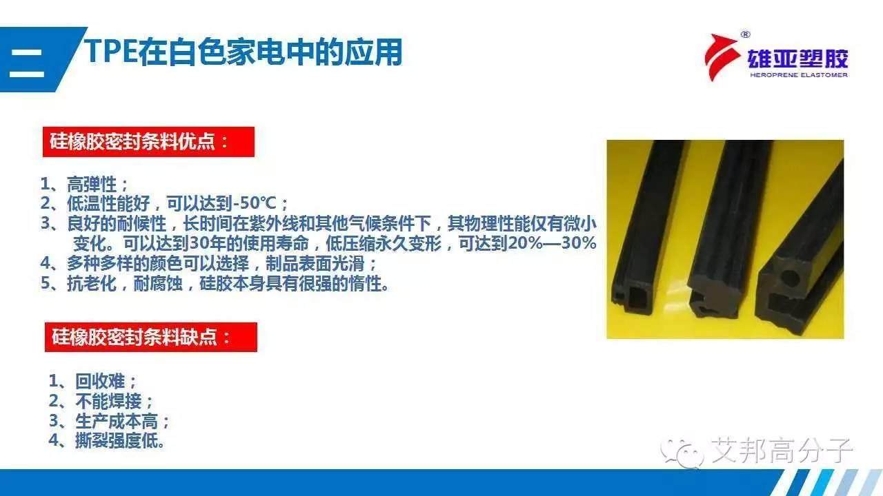 TPE在白色家電中如何應用？（經典·收藏）