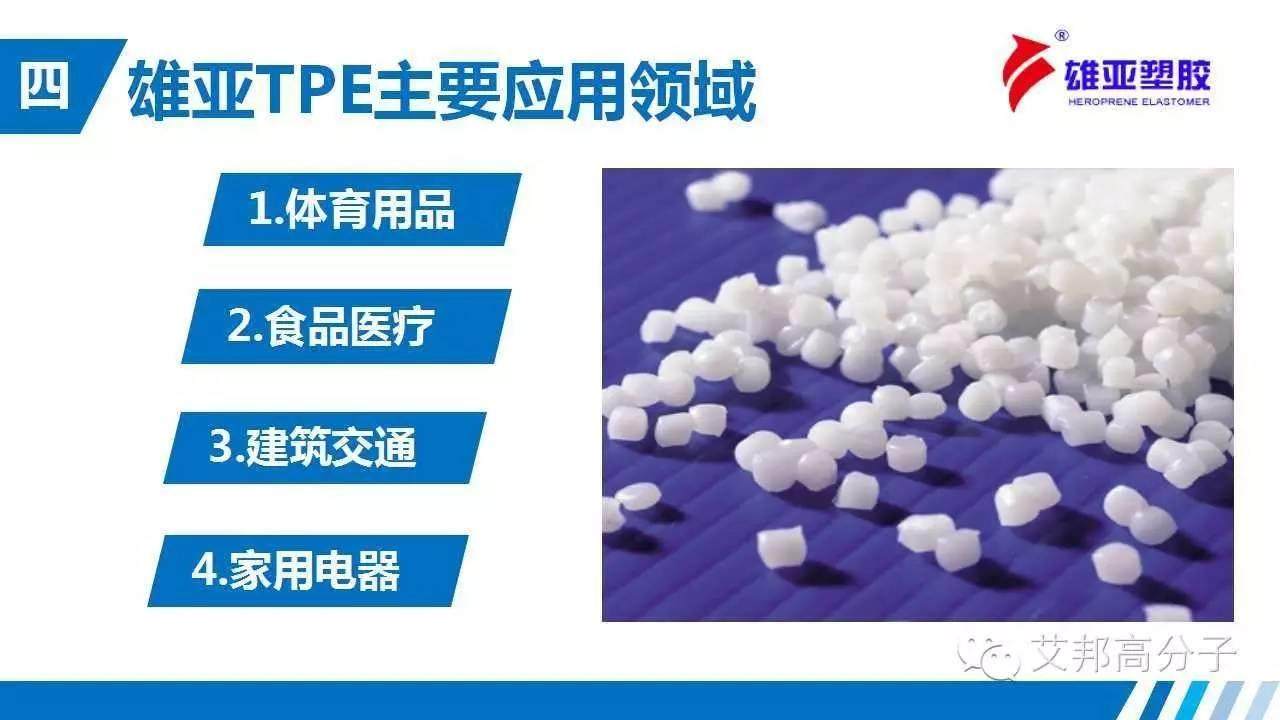 TPE在白色家電中如何應用？（經典·收藏）