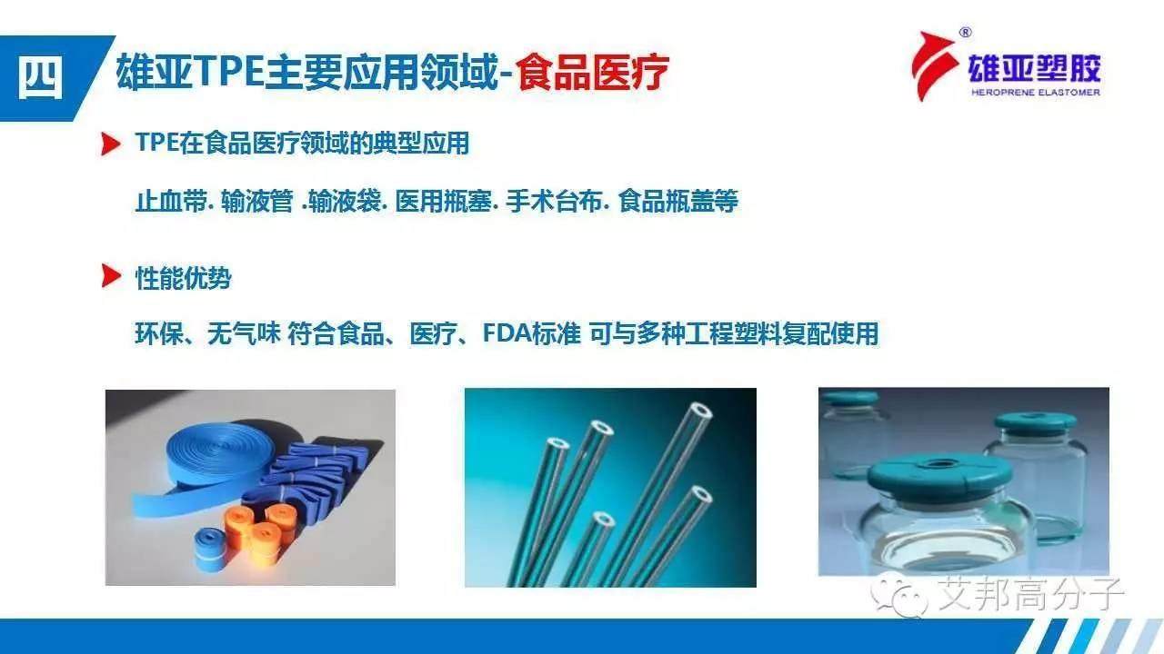 TPE在白色家電中如何應用？（經典·收藏）