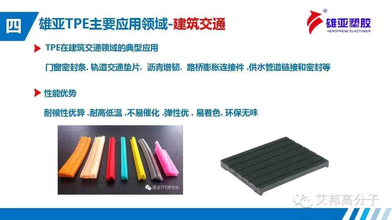 TPE在白色家電中如何應用？（經典·收藏）