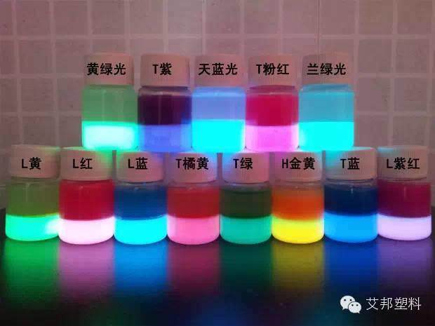 色母粒原來是這樣做的！配方設計實例~
