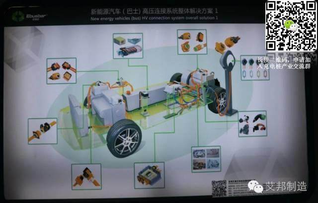 认识巴斯巴—充电桩领域中的“富士康”（多图）