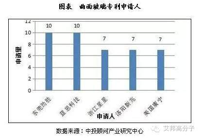 華為最新榮耀8采用雙面2.5D玻璃，手機外殼變革即將到來？