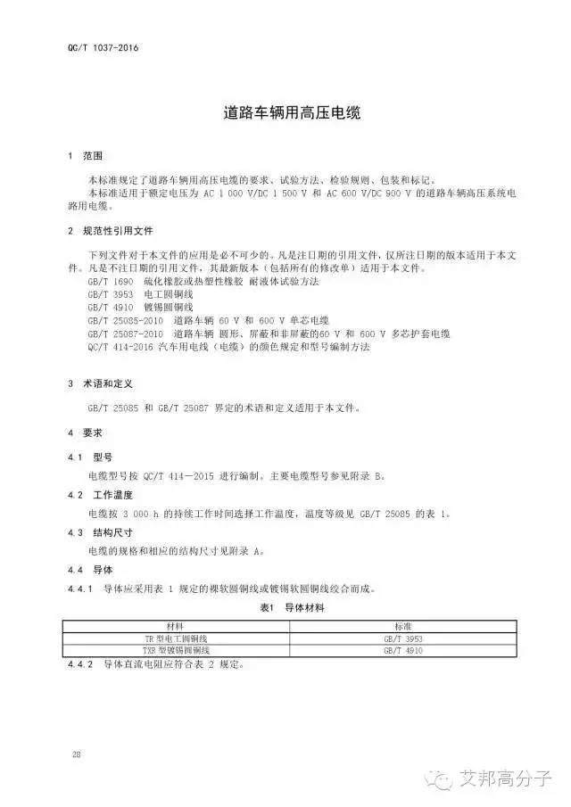 【关注】工信部发布国内首个新能源汽车高压线标准，9月1日正式实施！