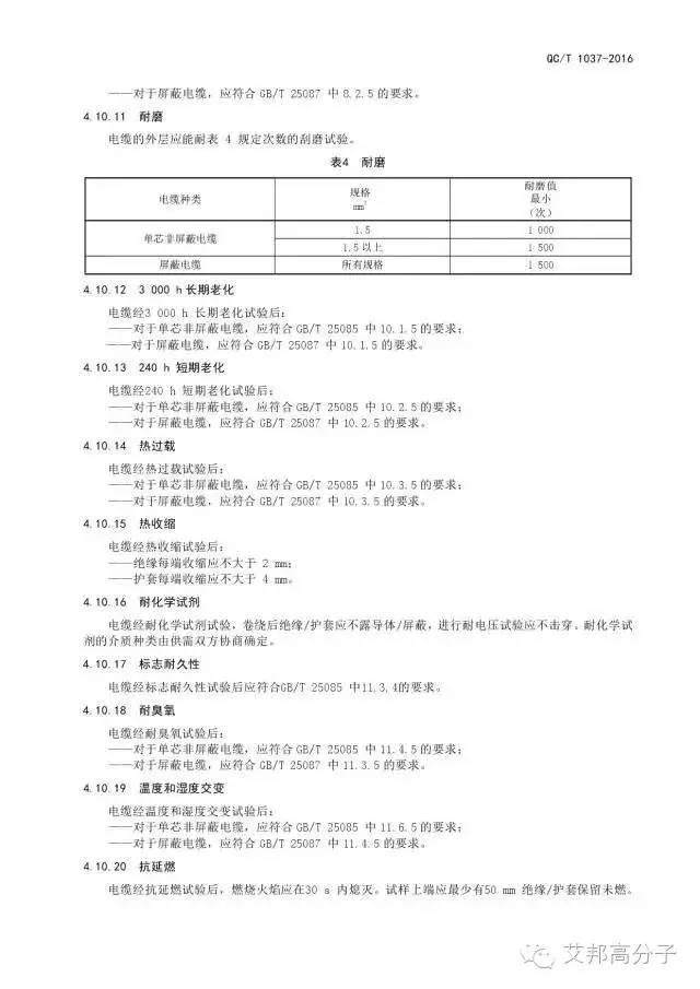 【关注】工信部发布国内首个新能源汽车高压线标准，9月1日正式实施！