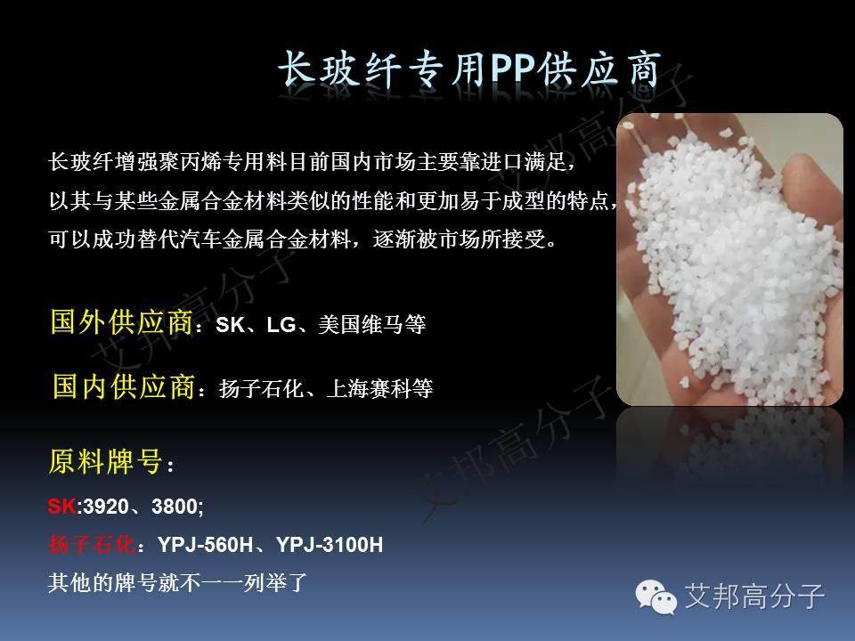 【精华·收藏】长玻纤增强塑料产业链报告（PPT)