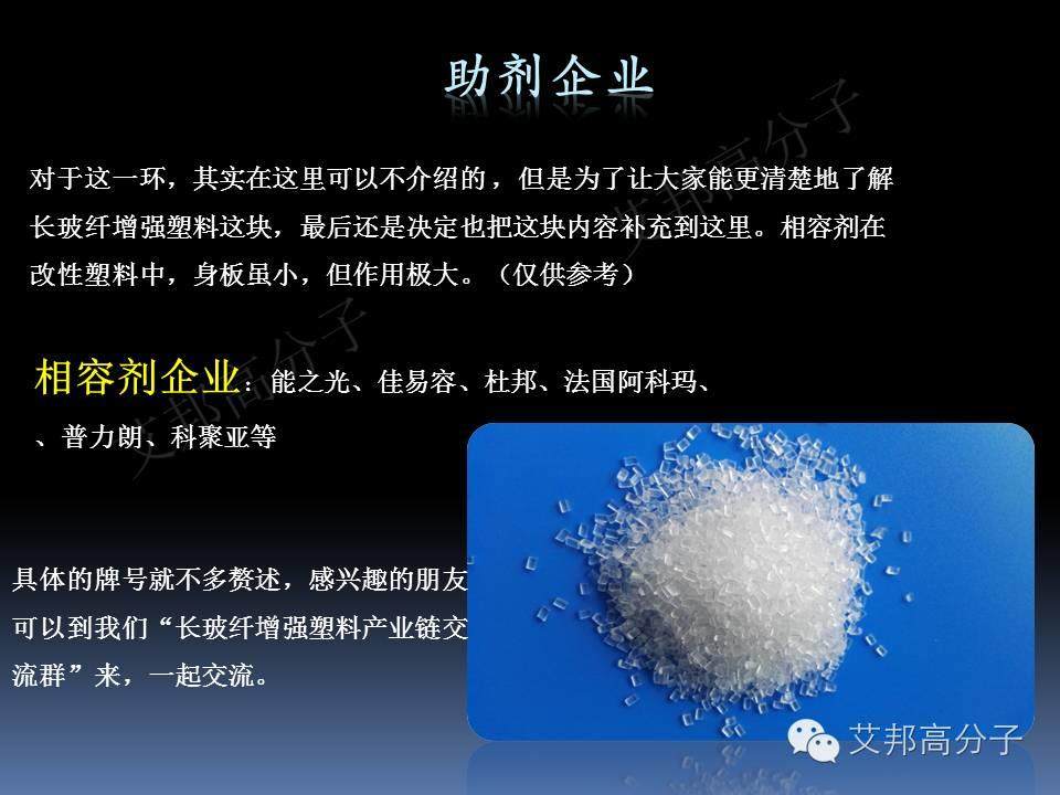 【精华·收藏】长玻纤增强塑料产业链报告（PPT)