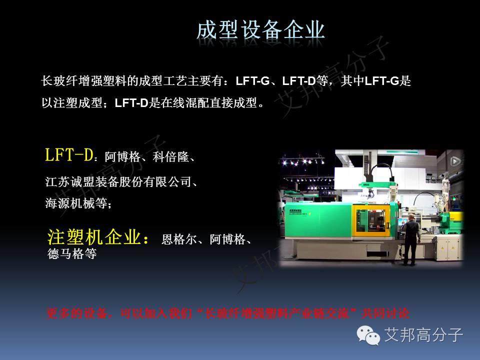 【精华·收藏】长玻纤增强塑料产业链报告（PPT)