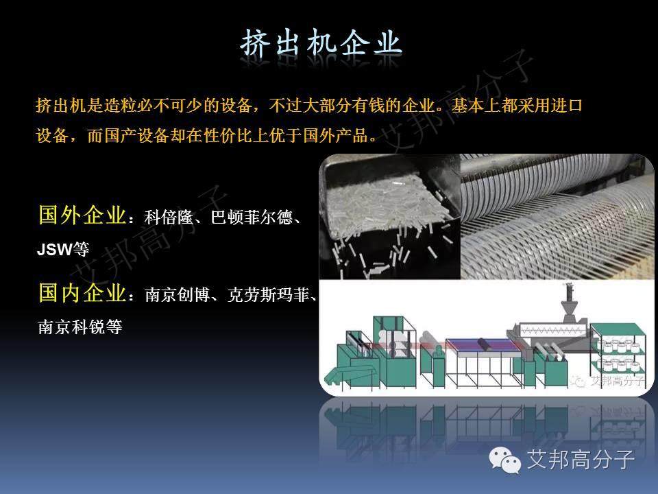 【精华·收藏】长玻纤增强塑料产业链报告（PPT)