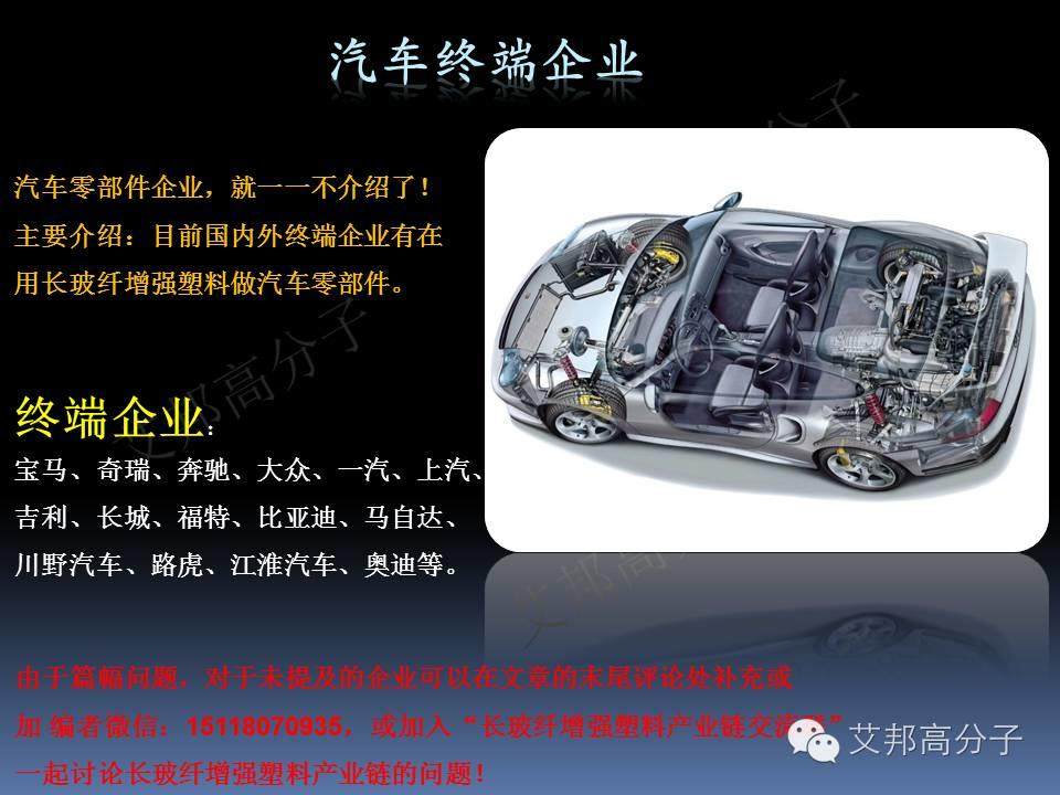 【精华·收藏】长玻纤增强塑料产业链报告（PPT)