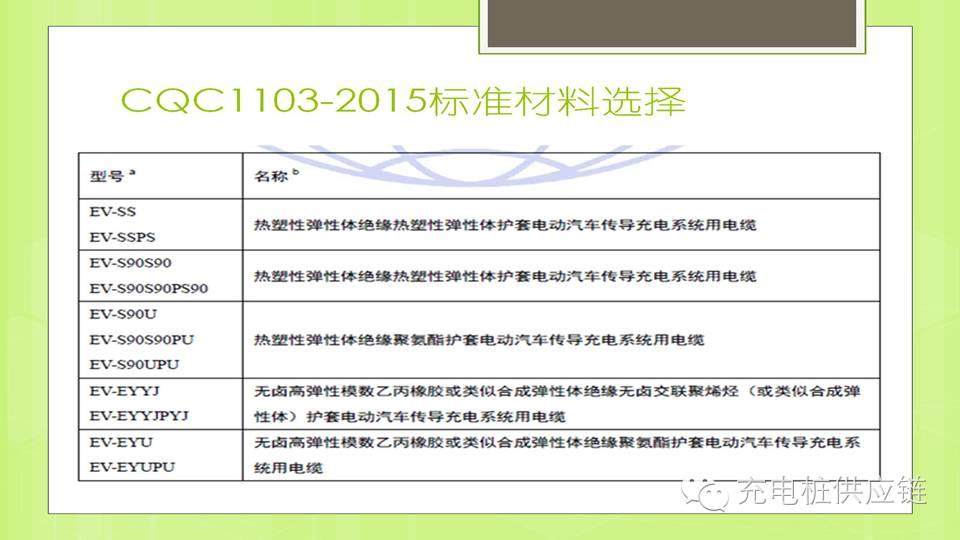 充電樁線纜有何標準要求，充電電纜材料如何選擇？