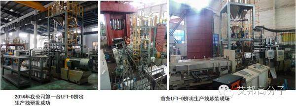 【精華·收藏】長玻纖增強材料直接在線生產制品，未來大型改性企業是否會消亡？