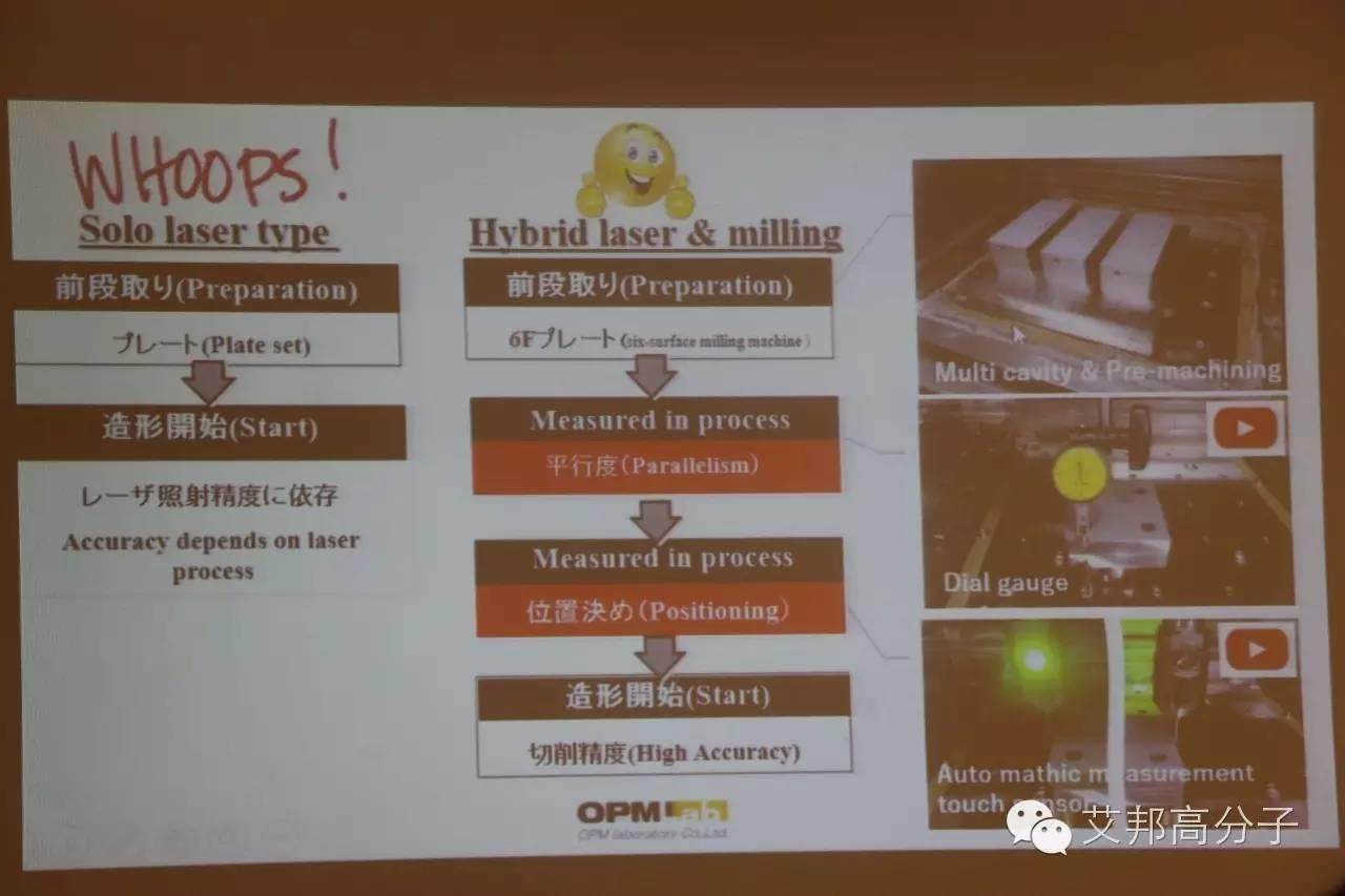 2016MIM手機卡托紅利消失，未來5年印度MIM企業可能增至30＋家，來看最新趨勢！