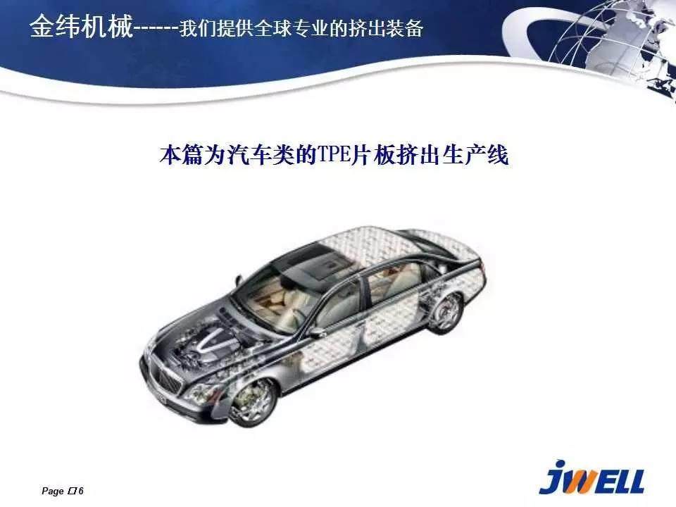 汽車類的TPE片板擠出生產線，您都知道嗎？