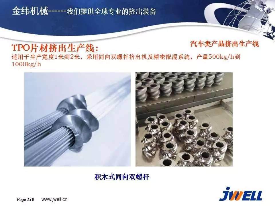 汽車類的TPE片板擠出生產線，您都知道嗎？
