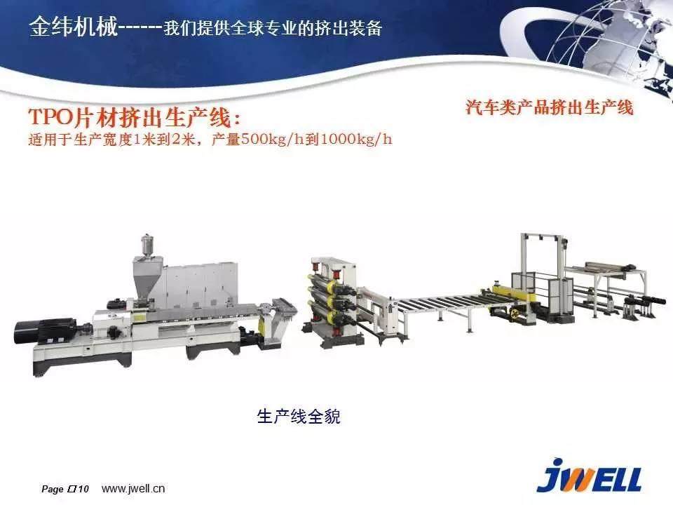 汽車類的TPE片板擠出生產線，您都知道嗎？