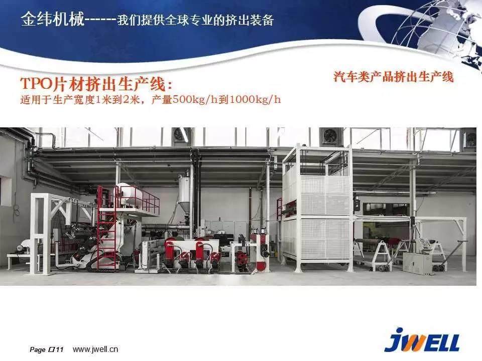汽車類的TPE片板擠出生產線，您都知道嗎？