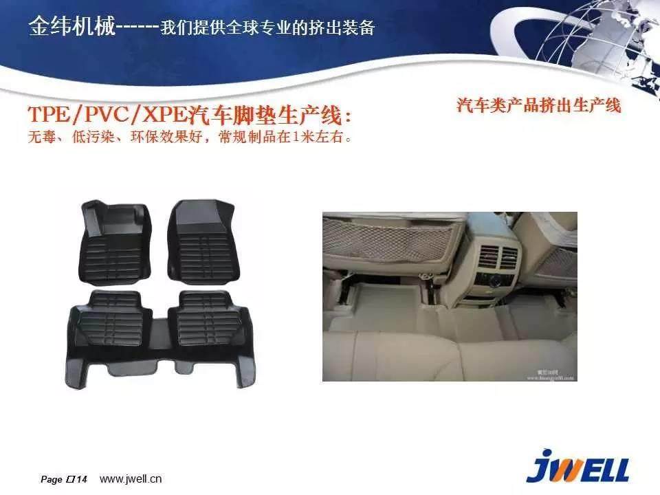 汽車類的TPE片板擠出生產線，您都知道嗎？