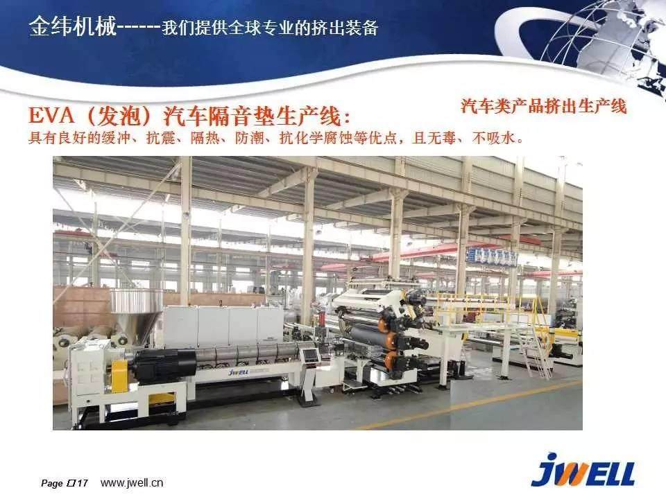 汽車類的TPE片板擠出生產線，您都知道嗎？