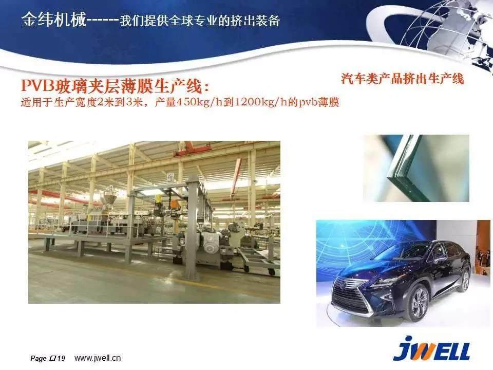 汽車類的TPE片板擠出生產線，您都知道嗎？